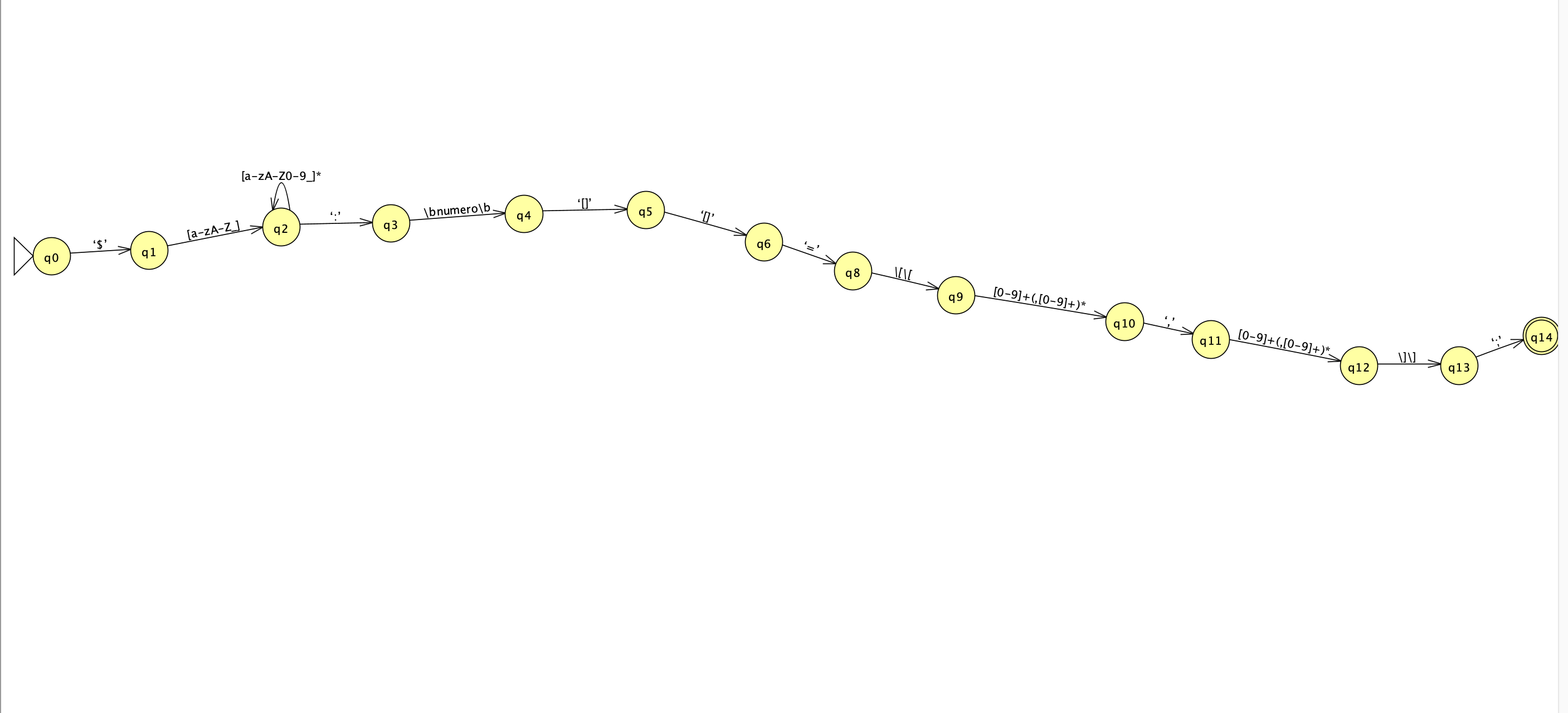 Arreglo de datos 2