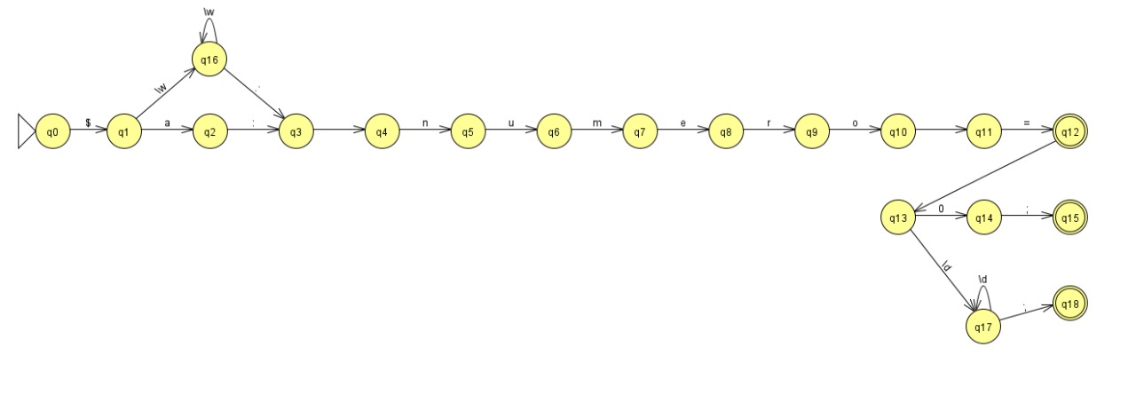 Reasignacion variable 1