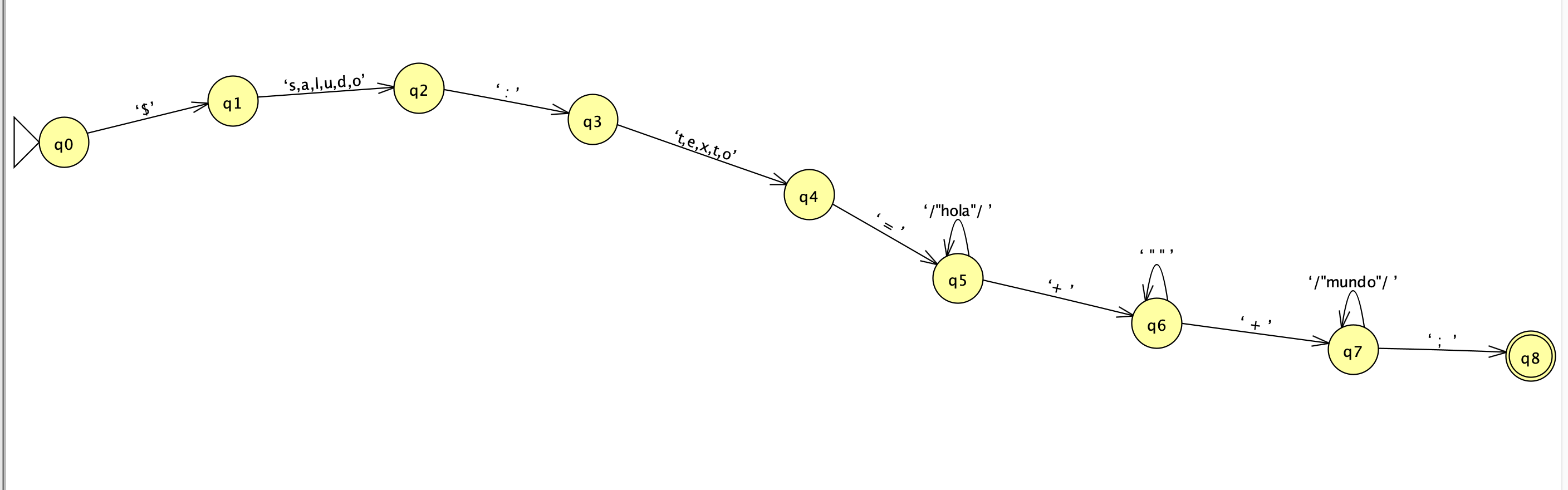 Reasignacion variable 1